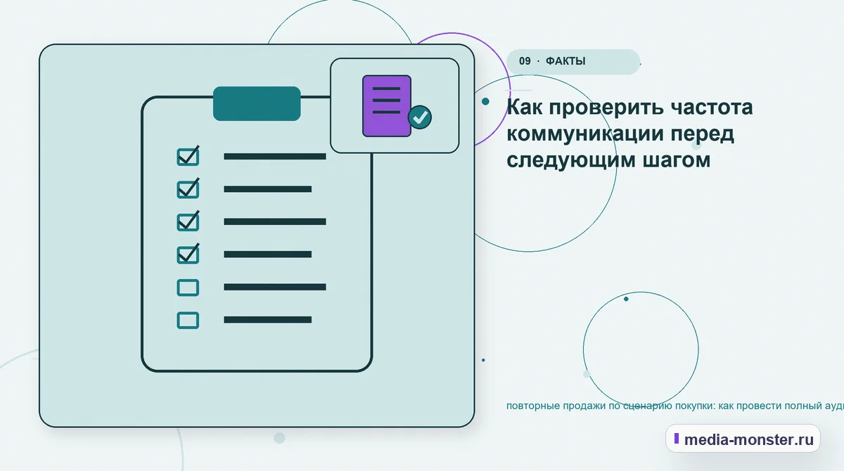 Контрольные показатели. Редакторская проверка перед публикацией: иллюстрация к статье «Повторные продажи по сценарию покупки: аудит спроса и обработки обращений»