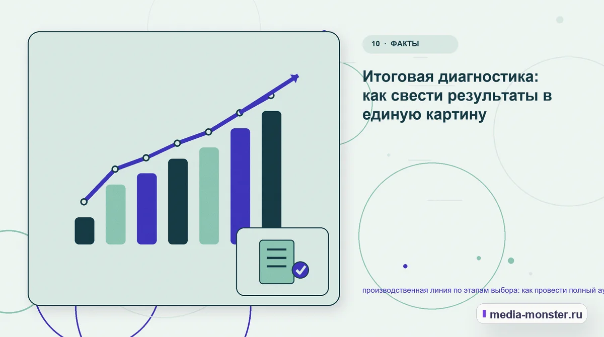 Изображение 10: Итог и следующий шаг — Производственная линия по этапам выбора: аудит спроса и обработки обращений | Media Monster Итог и следующий шаг. Короткий маршрут для тех, у кого мало данных: иллюстрация к статье «Производственная линия по этапам выбора: аудит спроса и обработки обращений»