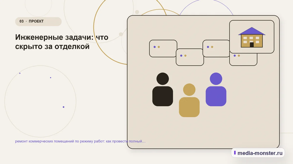 Изображение 3: Аудитория и сценарий выбора — Ремонт коммерческих помещений по режиму работ: аудит спроса и обработки обращений | Media Monster Аудитория и сценарий выбора. Какие данные нужны до выбора объекта недвижимости: иллюстрация к статье «Ремонт коммерческих помещений по режиму работ: аудит спроса и обработки обращений»