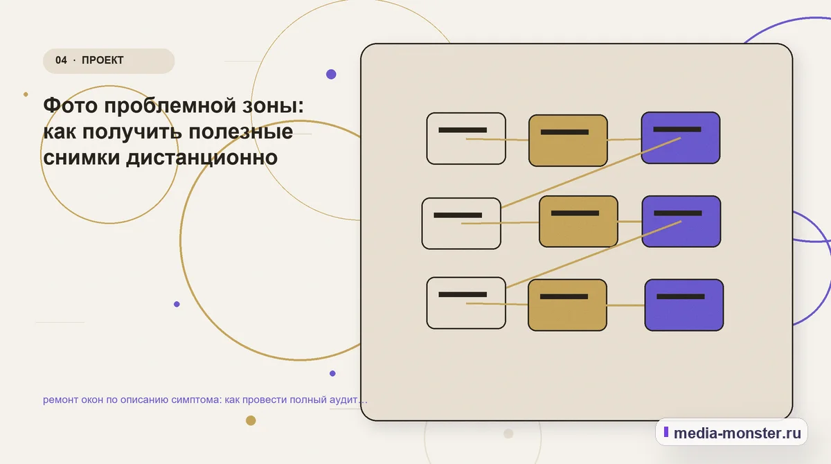 Изображение 4: Структура решения — Ремонт окон по описанию симптома: аудит спроса и обработки обращений | Media Monster Структура решения. Как сравнить варианты по исходное состояние поверхностей: иллюстрация к статье «Ремонт окон по описанию симптома: аудит спроса и обработки обращений»