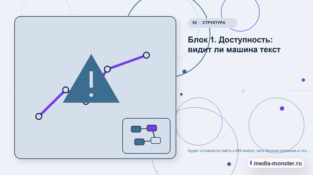 Проблема и точка потери. Блок 1. Доступность: видит ли машина текст: иллюстрация к статье «Аудит готовности сайта к ИИ-поиску: пять блоков проверки и что делать с результатом»