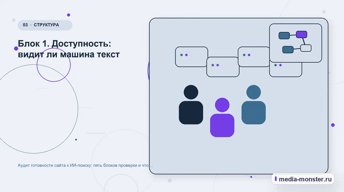 Аудитория и сценарий выбора. Блок 1. Доступность: видит ли машина текст: иллюстрация к статье «Аудит готовности сайта к ИИ-поиску: пять блоков проверки и что делать с результатом»