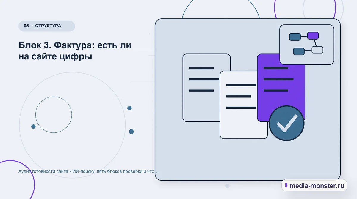 Данные и доказательства. Блок 3. Достоверность фактов и примеров: иллюстрация к статье «Аудит сайта под ИИ-поиск: пять блоков проверки и пример отчёта»