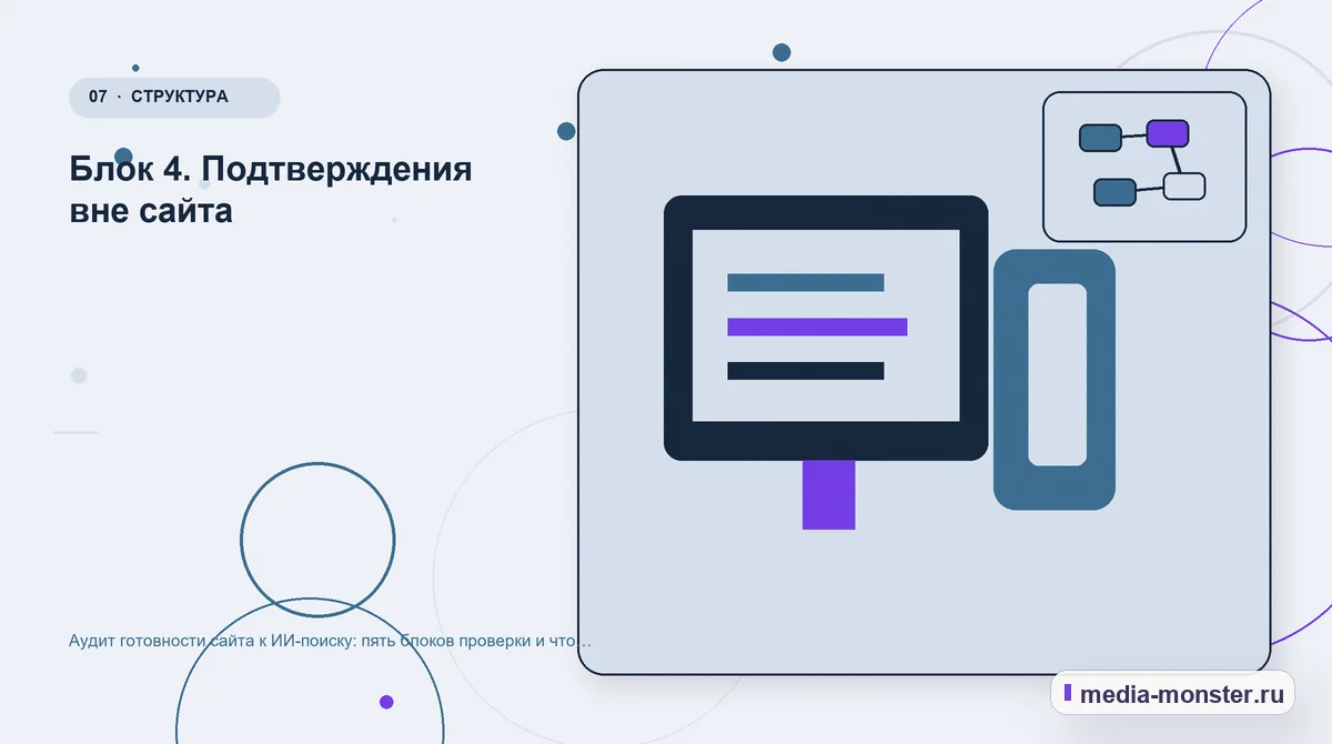 Изображение 7: Каналы и точки контакта — Аудит сайта под ИИ-поиск: пять блоков проверки и пример отчёта | Media Monster Каналы и точки контакта. Блок 4. Согласованность информации внутри сайта: иллюстрация к статье «Аудит сайта под ИИ-поиск: пять блоков проверки и пример отчёта»
