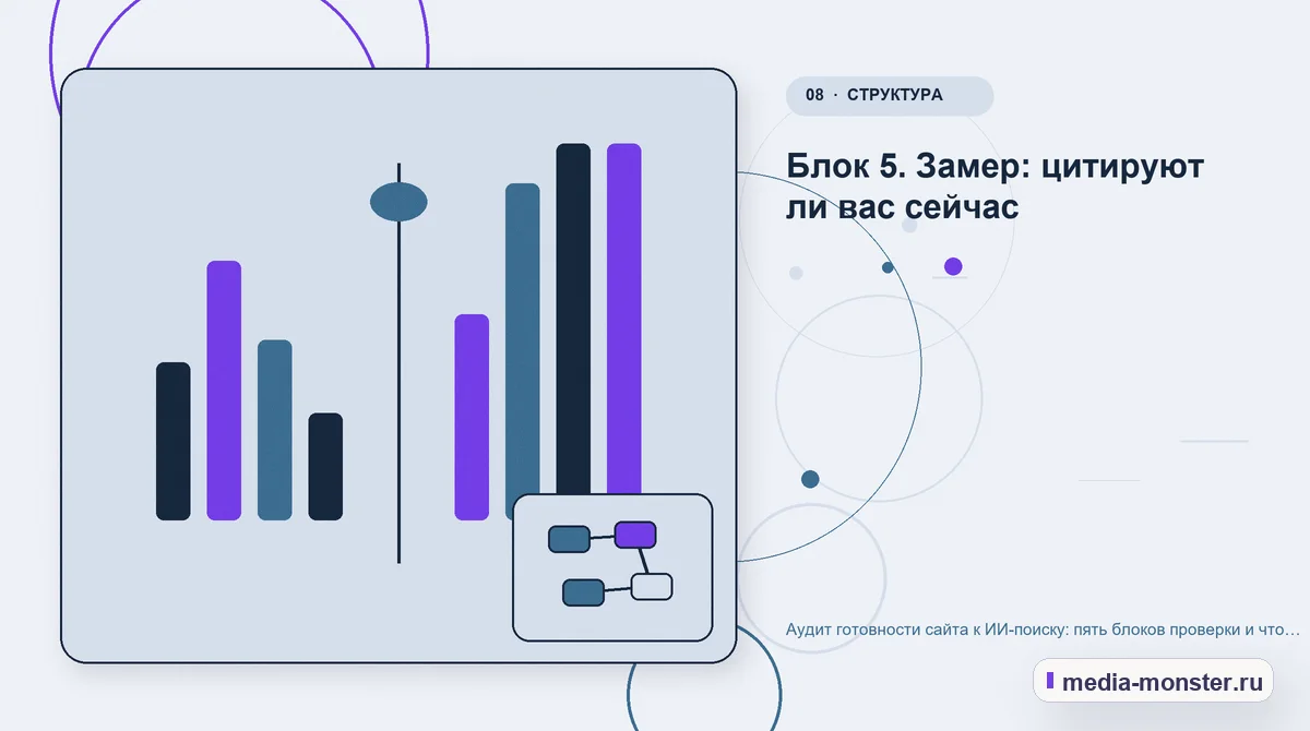 Сравнение вариантов. Блок 5. Повторяемый замер присутствия: иллюстрация к статье «Аудит сайта под ИИ-поиск: пять блоков проверки и пример отчёта»
