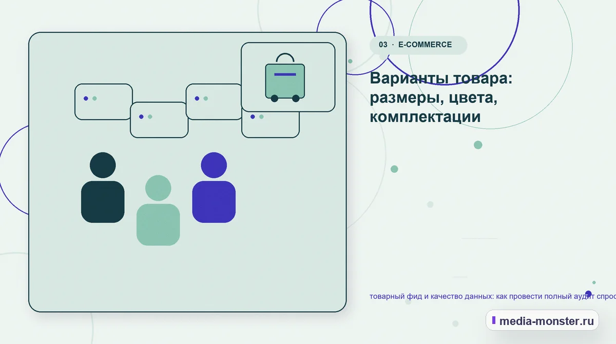 Изображение 3: Аудитория и сценарий выбора — Товарный фид и качество данных: аудит спроса и обработки обращений | Media Monster Аудитория и сценарий выбора. Какие данные нужны до выбора страницы интернет-магазина: иллюстрация к статье «Товарный фид и качество данных: аудит спроса и обработки обращений»