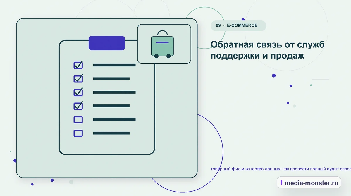 Изображение 9: Контрольные показатели — Товарный фид и качество данных: аудит спроса и обработки обращений | Media Monster Контрольные показатели. Проверка страницы: пять вопросов к себе: иллюстрация к статье «Товарный фид и качество данных: аудит спроса и обработки обращений»