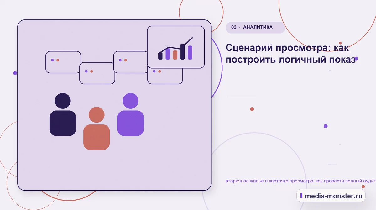 Изображение 3: Аудитория и сценарий выбора — Вторичное жильё и карточка просмотра: аудит спроса и обработки обращений | Media Monster Аудитория и сценарий выбора. Какие параметры действительно влияют на решение: иллюстрация к статье «Вторичное жильё и карточка просмотра: аудит спроса и обработки обращений»