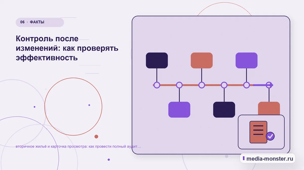 Последовательность работы. Что вынести в карточку, а что оставить для уточнения: иллюстрация к статье «Вторичное жильё и карточка просмотра: аудит спроса и обработки обращений»