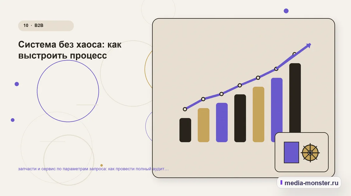 Изображение 10: Итог и следующий шаг — запчасти и сервис по параметрам запроса: как провести полный аудит спроса, страниц и обработки обращений | Media Monster Итог и следующий шаг. Система без хаоса: как выстроить процесс: иллюстрация к статье «запчасти и сервис по параметрам запроса: как провести полный аудит спроса, страниц и обработки…