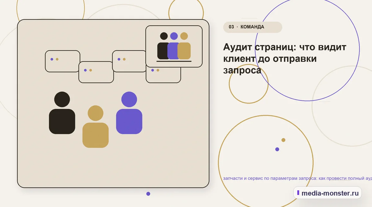 Изображение 3: Аудитория и сценарий выбора — запчасти и сервис по параметрам запроса: как провести полный аудит спроса, страниц и обработки обращений | Media Monster Аудитория и сценарий выбора. Аудит страниц: что видит клиент до отправки запроса: иллюстрация к статье «запчасти и сервис по параметрам запроса: как провести полный аудит спроса, страниц и…