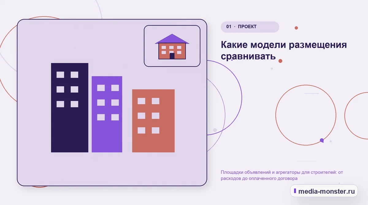 Изображение 1: Ключевая тема материала — Площадки объявлений и агрегаторы для строителей: от расходов до оплаченного договора | Media Monster Ключевая тема материала. Какие модели размещения сравнивать: иллюстрация к статье «Площадки объявлений и агрегаторы для строителей: от расходов до оплаченного договора»