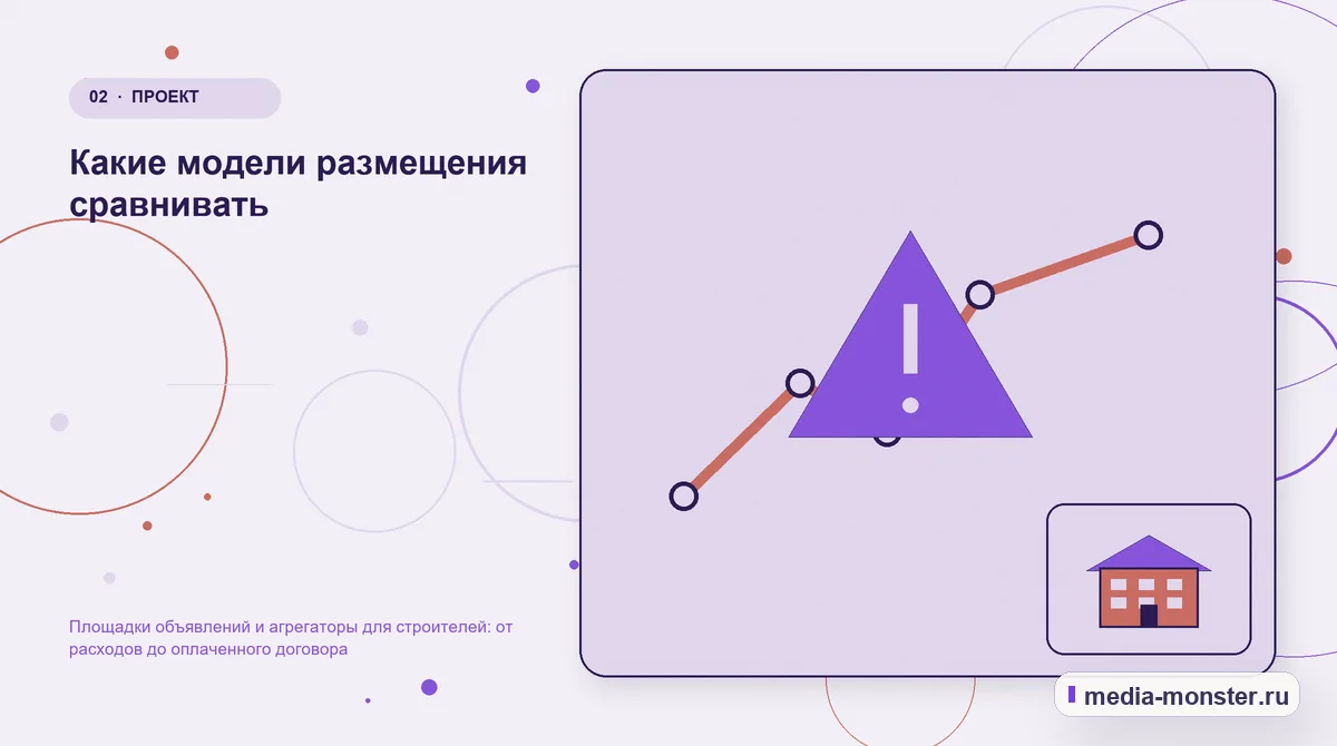 Изображение 2: Проблема и точка потери — Площадки объявлений и агрегаторы для строителей: от расходов до оплаченного договора | Media Monster Проблема и точка потери. Какие модели размещения сравнивать: иллюстрация к статье «Площадки объявлений и агрегаторы для строителей: от расходов до оплаченного договора»