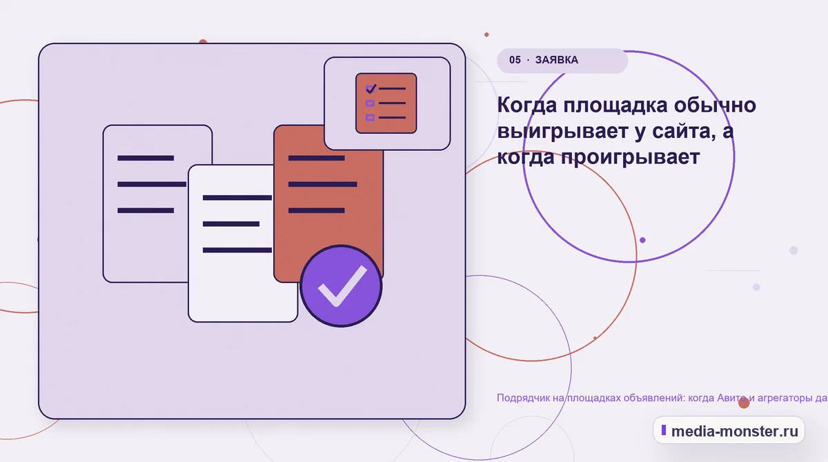 Данные и доказательства. Когда площадка обычно выигрывает у сайта, а когда проигрывает: иллюстрация к статье «Подрядчик на площадках объявлений: когда Авито и агрегаторы дают заявки…