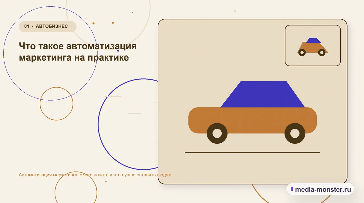 Изображение 1: Ключевая тема материала — Автоматизация маркетинга: с чего начать и что лучше оставить людям | Media Monster Ключевая тема материала. Что такое автоматизация маркетинга на практике: иллюстрация к статье «Автоматизация маркетинга: с чего начать и что лучше оставить людям»