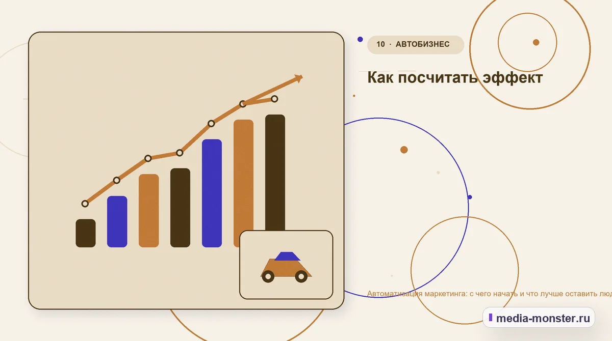 Изображение 10: Итог и следующий шаг — Автоматизация маркетинга: с чего начать и что лучше оставить людям | Media Monster Итог и следующий шаг. Как посчитать эффект: иллюстрация к статье «Автоматизация маркетинга: с чего начать и что лучше оставить людям»