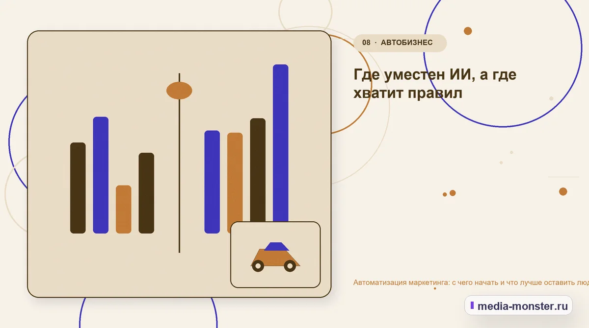 Изображение 8: Сравнение вариантов — Автоматизация маркетинга: с чего начать и что лучше оставить людям | Media Monster Сравнение вариантов. Где уместен ИИ, а где хватит правил: иллюстрация к статье «Автоматизация маркетинга: с чего начать и что лучше оставить людям»