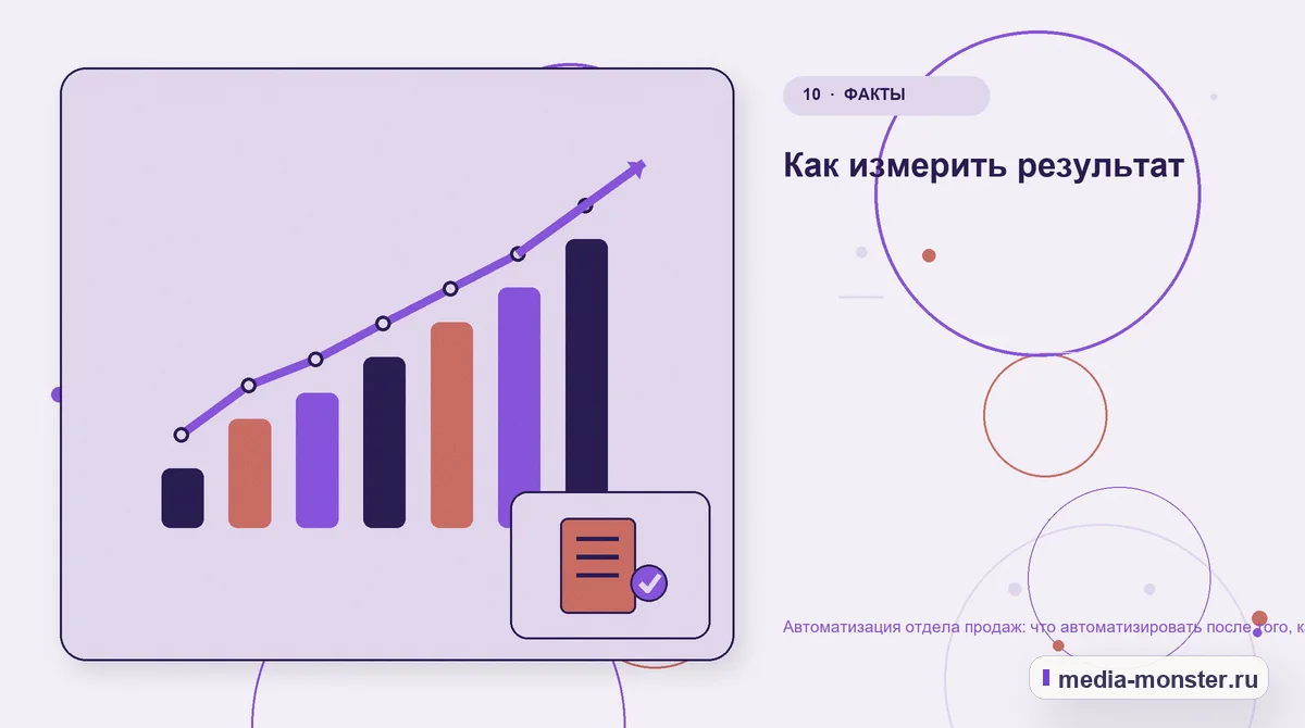 Итог и следующий шаг. Как измерить результат: иллюстрация к статье «Автоматизация отдела продаж: что автоматизировать после того, как заявка получена»