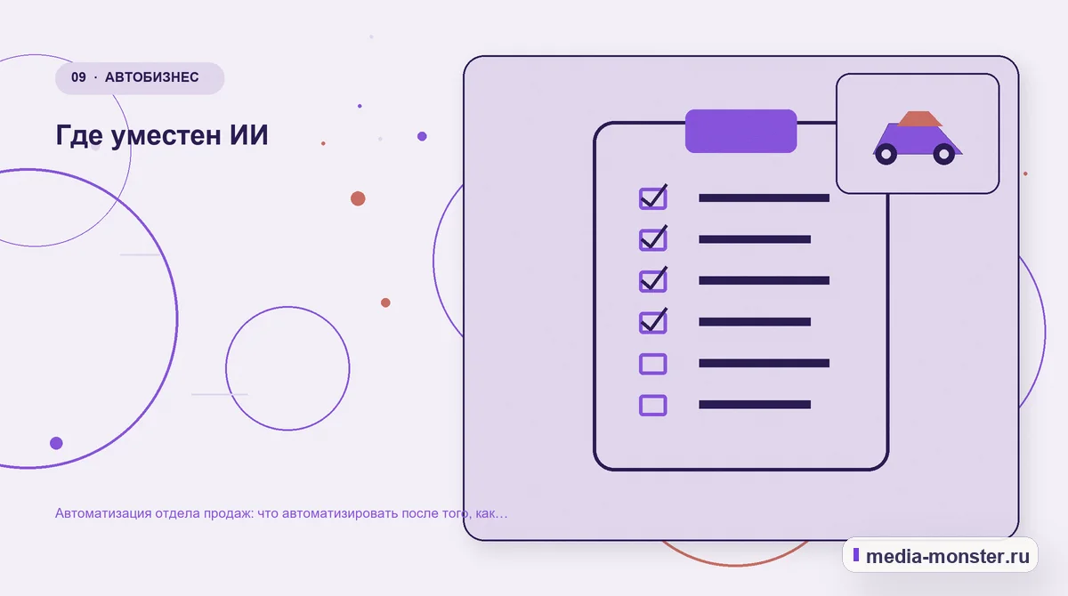 Контрольные показатели. Где уместен ИИ: иллюстрация к статье «Автоматизация отдела продаж: что автоматизировать после того, как заявка получена»