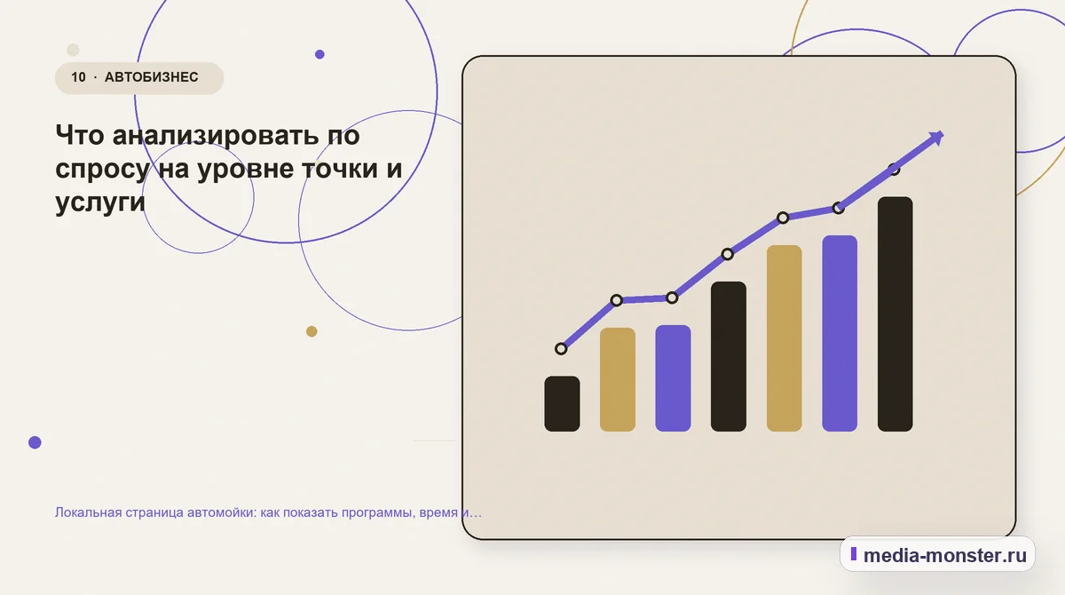 Локальная страница автомойки: как показать программы, время и запись без перегруженного прайса — иллюстрация к разделу «Что анализировать по спросу на уровне точки и услуги»