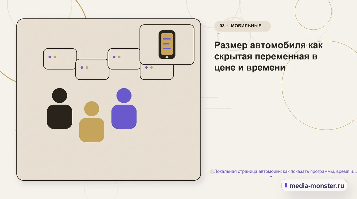Изображение 3: Аудитория и сценарий выбора — Локальная страница автомойки: как показать программы, время и запись без перегруженного прайса | Media Monster Аудитория и сценарий выбора. Размер автомобиля как скрытая переменная в цене и времени: иллюстрация к статье «Локальная страница автомойки: как показать программы, время и запись без…