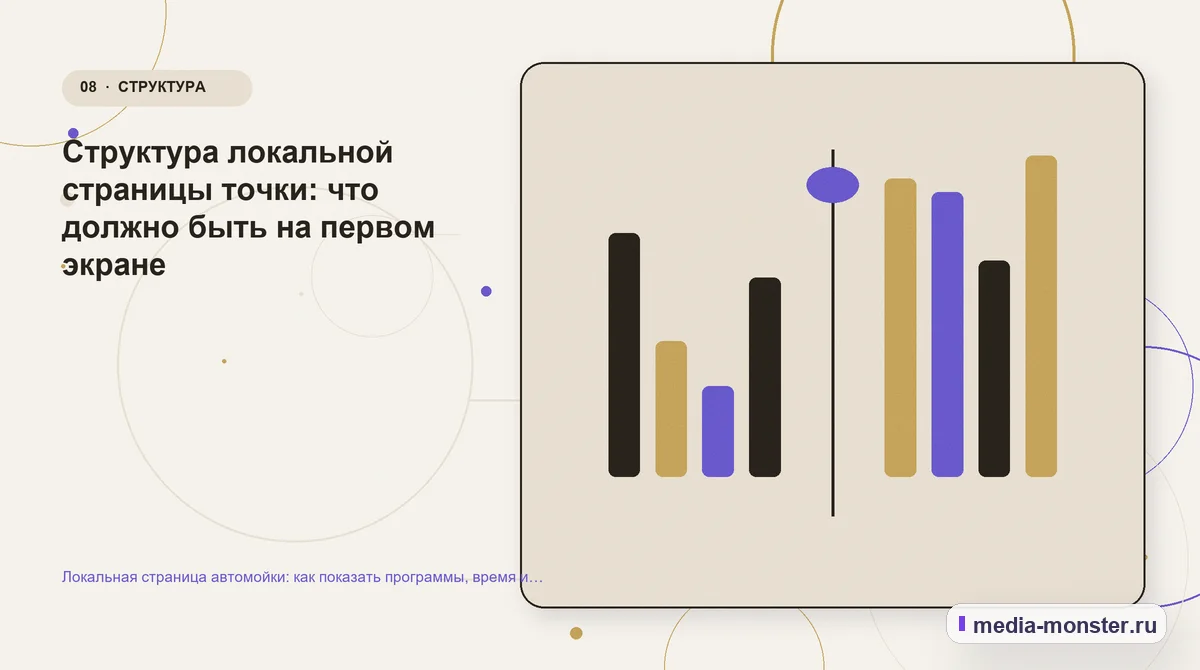 Локальная страница автомойки: как показать программы, время и запись без перегруженного прайса — иллюстрация к разделу «Структура локальной страницы точки: что должно быть на первом экране»
