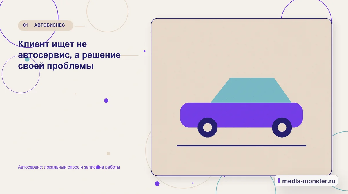 Автосервис: локальный спрос и запись на работы — иллюстрация к разделу «Клиент ищет не автосервис, а решение своей проблемы»