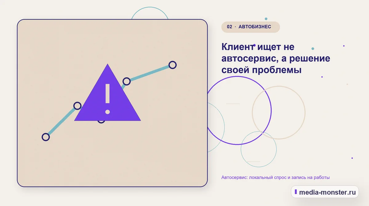 Автосервис: локальный спрос и запись на работы — иллюстрация к разделу «Клиент ищет не автосервис, а решение своей проблемы»