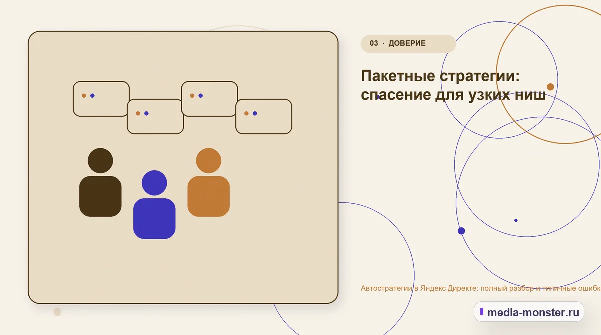 Автостратегии в Яндекс Директе: полный разбор и типичные ошибки — иллюстрация к разделу «Пакетные стратегии: спасение для узких ниш»