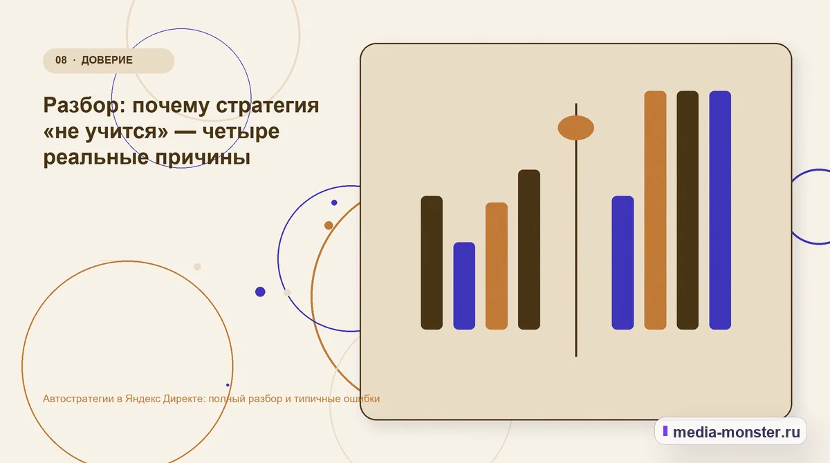 Автостратегии в Яндекс Директе: полный разбор и типичные ошибки — иллюстрация к разделу «Разбор: почему стратегия «не учится» — четыре реальные причины»