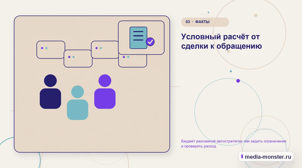 Изображение 3: Аудитория и сценарий выбора — Бюджет рекламной автостратегии: как задать ограничения и проверять расход | Media Monster Аудитория и сценарий выбора. Условный расчёт от сделки к обращению: иллюстрация к статье «Бюджет рекламной автостратегии: как задать ограничения и проверять расход»
