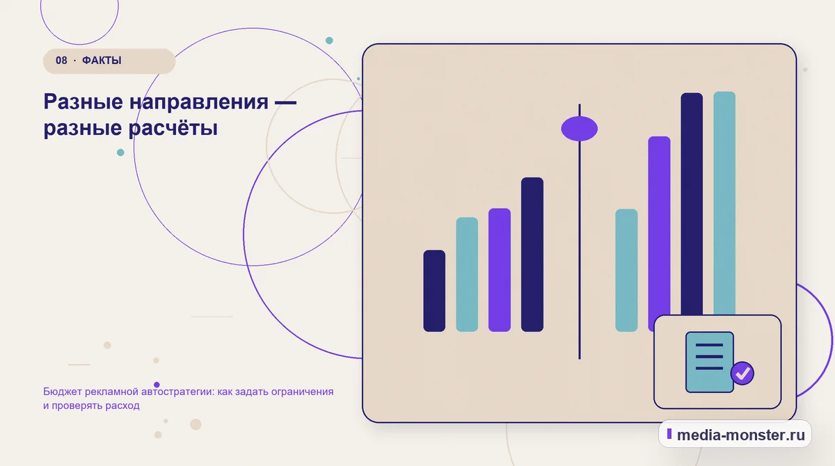 Изображение 8: Сравнение вариантов — Бюджет рекламной автостратегии: как задать ограничения и проверять расход | Media Monster Сравнение вариантов. Разные направления — разные расчёты: иллюстрация к статье «Бюджет рекламной автостратегии: как задать ограничения и проверять расход»