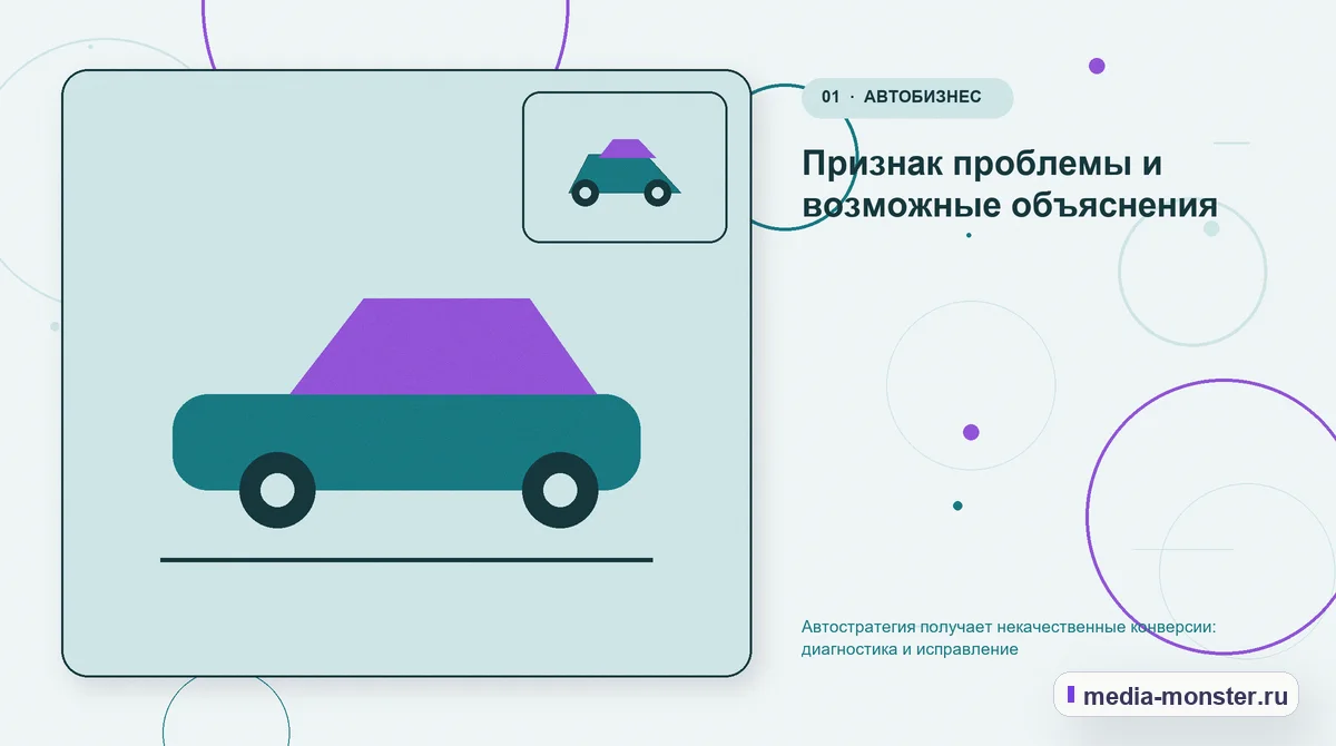 Изображение 1: Ключевая тема материала — Автостратегия получает некачественные конверсии: диагностика и исправление | Media Monster Ключевая тема материала. Признак проблемы и возможные объяснения: иллюстрация к статье «Автостратегия получает некачественные конверсии: диагностика и исправление»