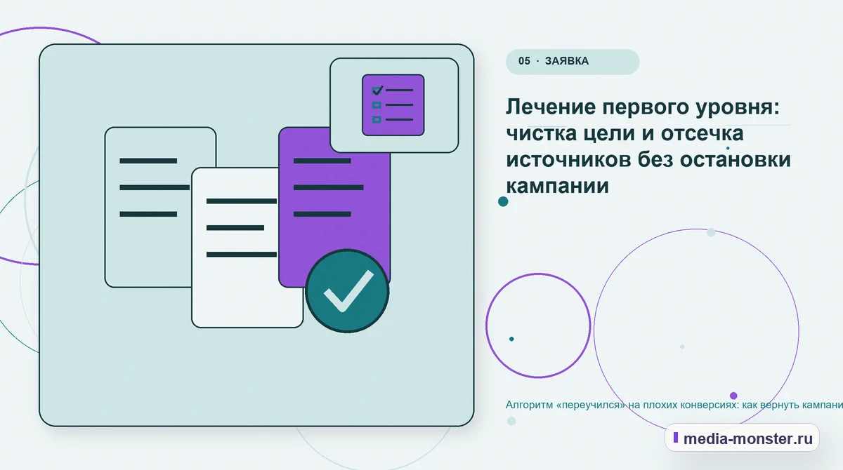 Изображение 5: Данные и доказательства — Алгоритм «переучился» на плохих конверсиях: как вернуть кампанию к нормальным заявкам | Media Monster Данные и доказательства. Лечение первого уровня: чистка цели и отсечка источников без остановки кампании: иллюстрация к статье «Алгоритм «переучился» на плохих конверсиях: как вернуть…