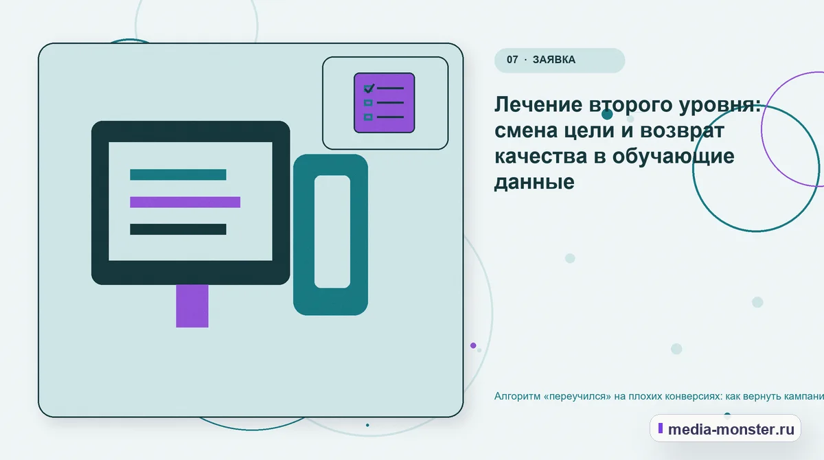 Изображение 7: Каналы и точки контакта — Алгоритм «переучился» на плохих конверсиях: как вернуть кампанию к нормальным заявкам | Media Monster Каналы и точки контакта. Лечение второго уровня: смена цели и возврат качества в обучающие данные: иллюстрация к статье «Алгоритм «переучился» на плохих конверсиях: как вернуть кампанию к…