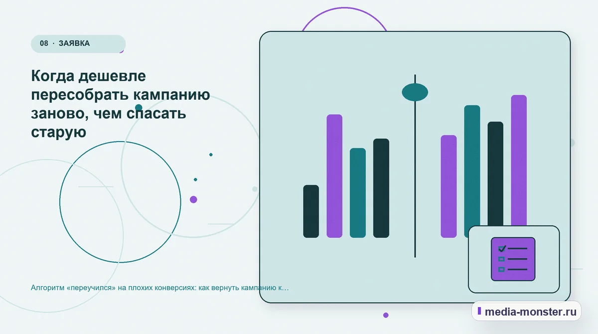Сравнение вариантов. Когда дешевле пересобрать кампанию заново, чем спасать старую: иллюстрация к статье «Алгоритм «переучился» на плохих конверсиях: как вернуть кампанию к нормальным…