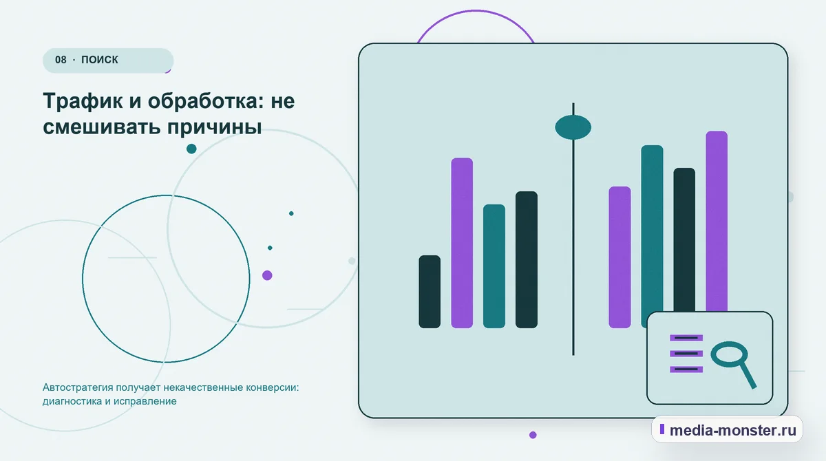 Изображение 8: Сравнение вариантов — Автостратегия получает некачественные конверсии: диагностика и исправление | Media Monster Сравнение вариантов. Трафик и обработка: не смешивать причины: иллюстрация к статье «Автостратегия получает некачественные конверсии: диагностика и исправление»
