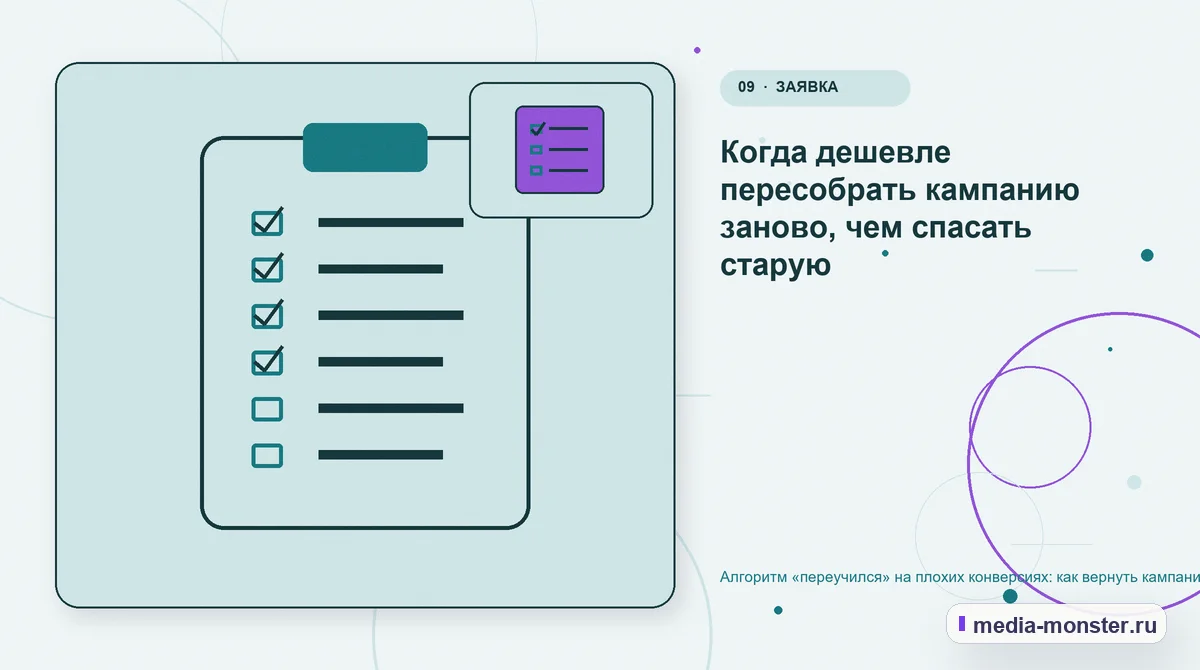 Изображение 9: Контрольные показатели — Алгоритм «переучился» на плохих конверсиях: как вернуть кампанию к нормальным заявкам | Media Monster Контрольные показатели. Когда дешевле пересобрать кампанию заново, чем спасать старую: иллюстрация к статье «Алгоритм «переучился» на плохих конверсиях: как вернуть кампанию к нормальным…