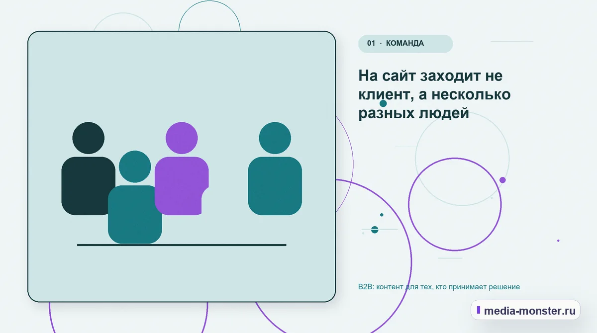 B2B: контент для тех, кто принимает решение — иллюстрация к разделу «На сайт заходит не клиент, а несколько разных людей»