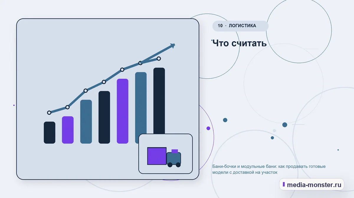 Итог и следующий шаг. Что считать: иллюстрация к статье «Бани-бочки и модульные бани: как продавать готовые модели с доставкой на участок»