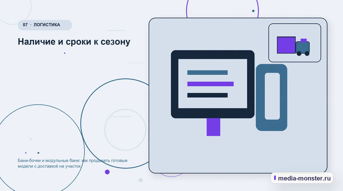 Изображение 7: Каналы и точки контакта — Бани-бочки и модульные бани: как продавать готовые модели с доставкой на участок | Media Monster Каналы и точки контакта. Наличие и сроки к сезону: иллюстрация к статье «Бани-бочки и модульные бани: как продавать готовые модели с доставкой на участок»