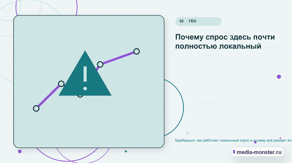 Барбершоп: как работает локальный спрос и почему всё решает второй визит — иллюстрация к разделу «Почему спрос здесь почти полностью локальный»
