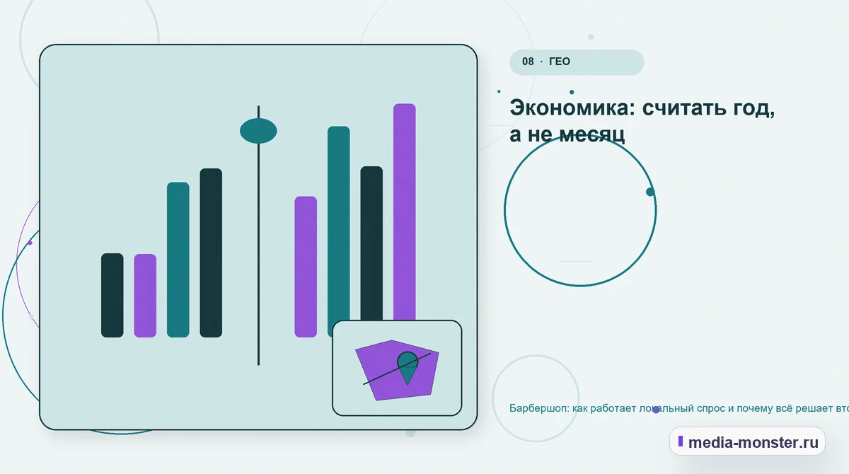 Изображение 8: Сравнение вариантов — Барбершоп: как работает локальный спрос и почему всё решает второй визит | Media Monster Сравнение вариантов. Экономика: считать год, а не месяц: иллюстрация к статье «Барбершоп: как работает локальный спрос и почему всё решает второй визит»