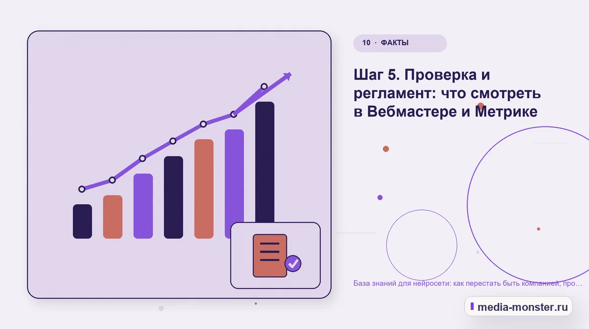 Изображение 10: Итог и следующий шаг — База знаний для нейросети: как перестать быть компанией, про которую всё придумано | Media Monster Итог и следующий шаг. Шаг 5. Проверка и регламент: что смотреть в Вебмастере и Метрике: иллюстрация к статье «База знаний для нейросети: как перестать быть компанией, про которую всё…