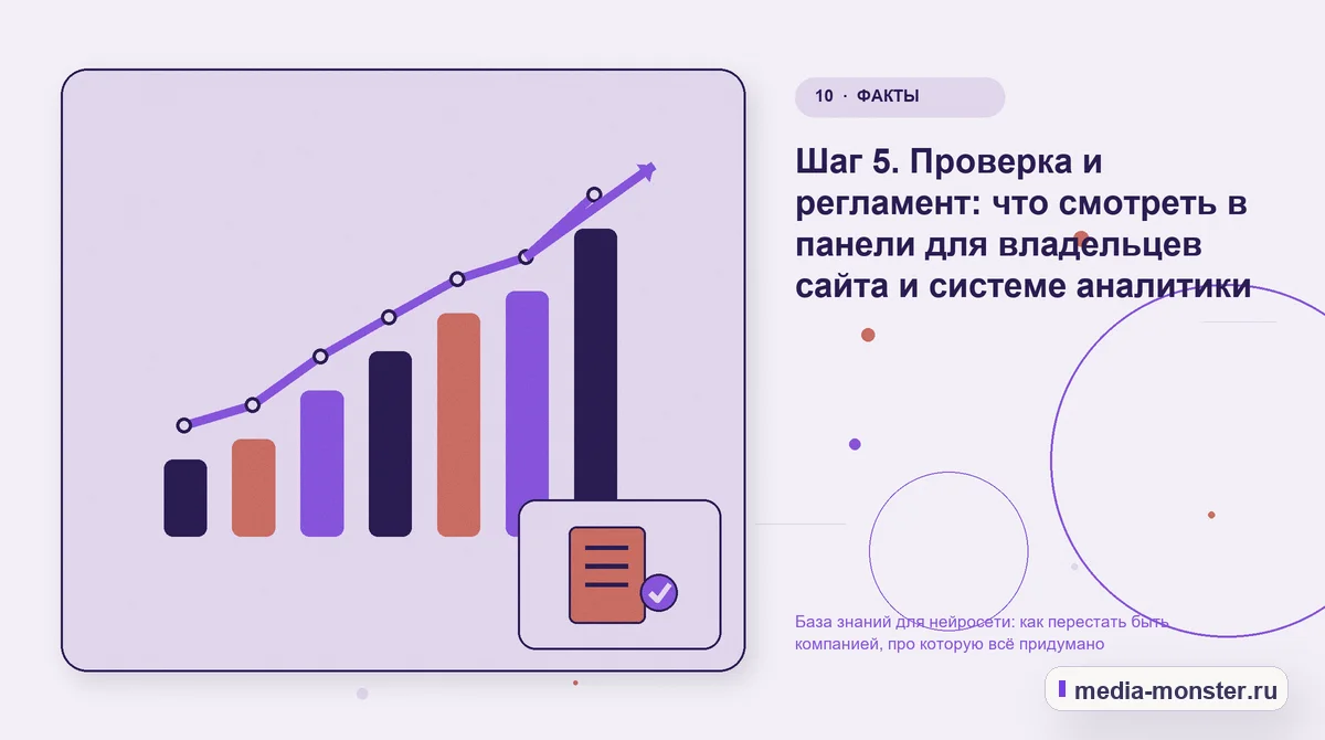 Изображение 10: Итог и следующий шаг — База знаний для нейросети: как перестать быть компанией, про которую всё придумано | Media Monster Итог и следующий шаг. Шаг 5. Проверка и регламент: что смотреть в панели для владельцев сайта и системе аналитики: иллюстрация к статье «База знаний для нейросети: как перестать быть…