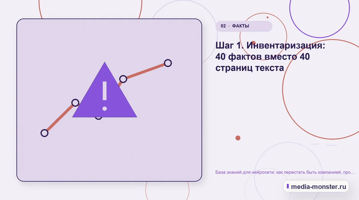 Изображение 2: Проблема и точка потери — База знаний для нейросети: как перестать быть компанией, про которую всё придумано | Media Monster Проблема и точка потери. Шаг 1. Инвентаризация: 40 фактов вместо 40 страниц текста: иллюстрация к статье «База знаний для нейросети: как перестать быть компанией, про которую всё придумано»