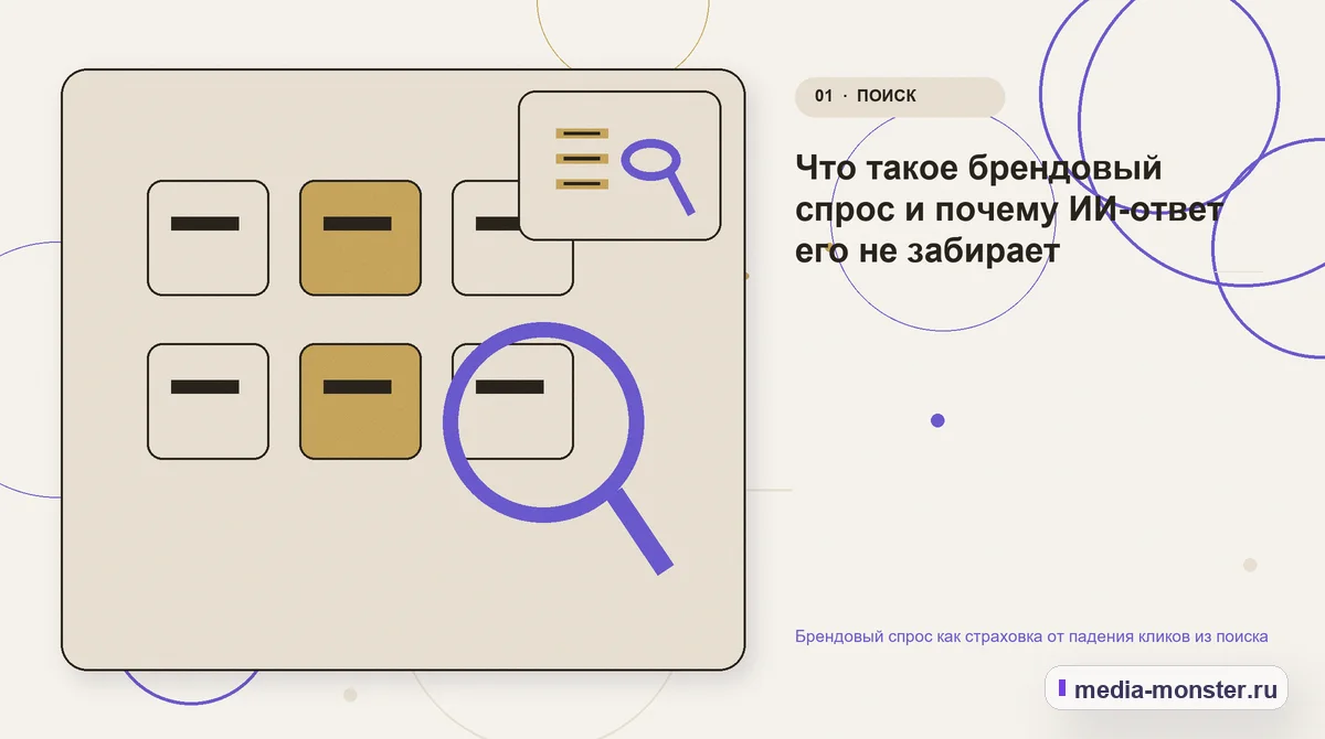 Изображение 1: Ключевая тема материала — Брендовый спрос как страховка от падения кликов из поиска | Media Monster Ключевая тема материала. Что такое брендовый спрос и почему ИИ-ответ его не забирает: иллюстрация к статье «Брендовый спрос как страховка от падения кликов из поиска»