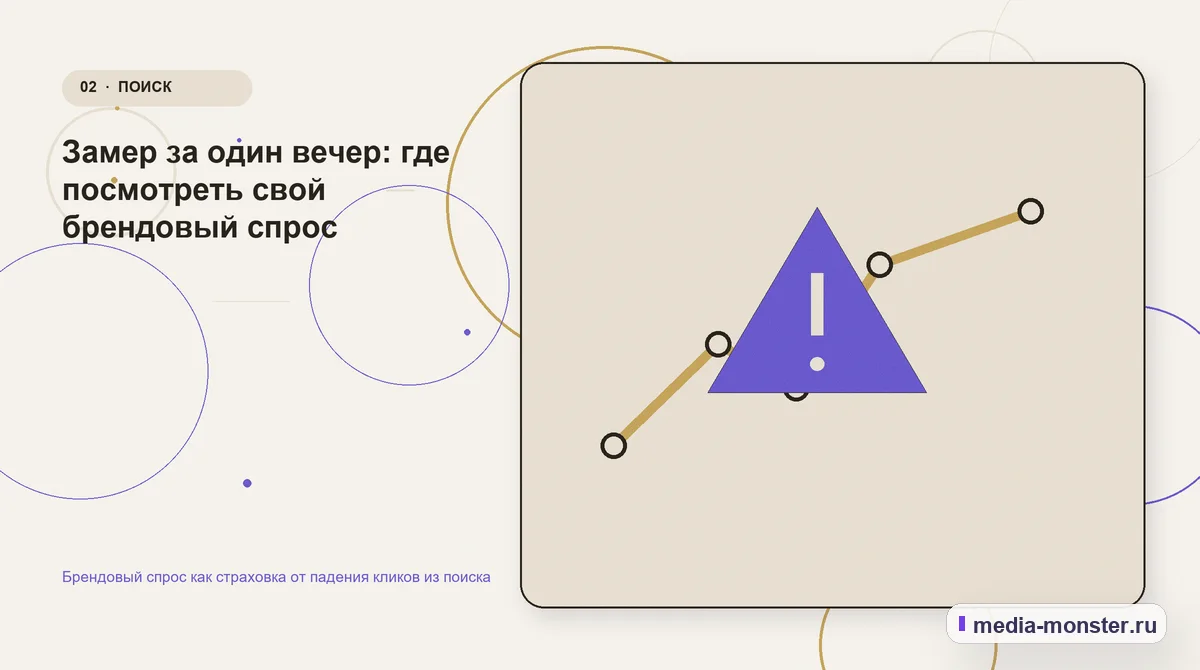Брендовый спрос как страховка от падения кликов из поиска — иллюстрация к разделу «Замер за один вечер: где посмотреть свой брендовый спрос»