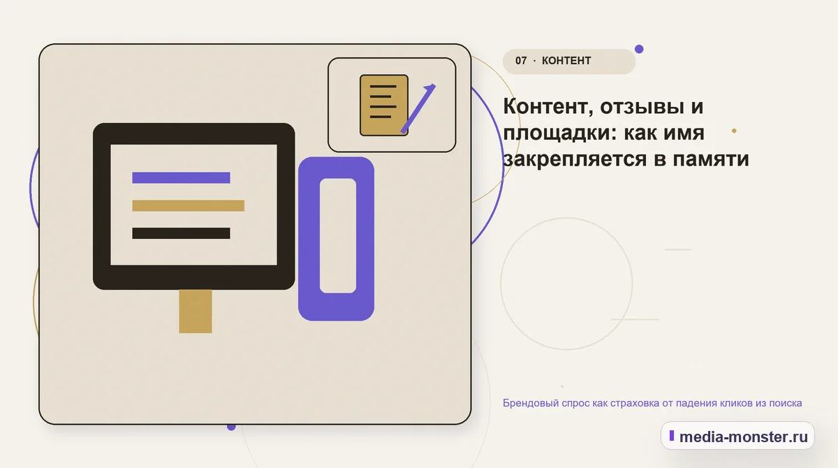 Каналы и точки контакта. Контент, отзывы и площадки: как имя закрепляется в памяти: иллюстрация к статье «Брендовый спрос как страховка от падения кликов из поиска»