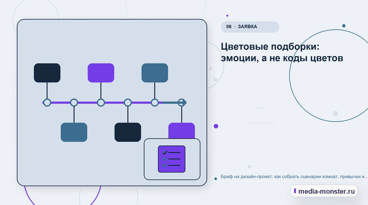 Последовательность работы. Цветовые подборки: эмоции, а не коды цветов: иллюстрация к статье «Бриф на дизайн-проект: как собрать сценарии комнат, привычки и требования к хранению»